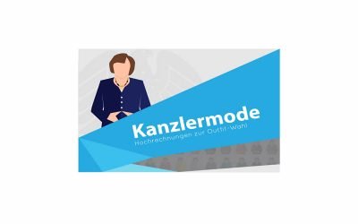 Kanzlermode Hochrechnungen Zur Outfit-Wahl
