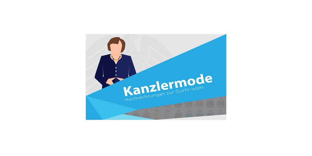 Kanzlermode Hochrechnungen Zur Outfit-Wahl